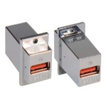L-com USB Panel Mount Adapter A Female/A Female High Retention Connectors