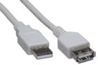 USB 2.0 Extension Cable - A-Male/A-Female 